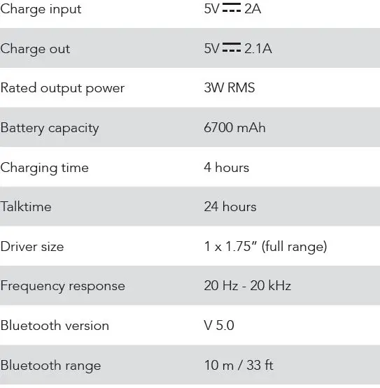ANKER A3303 Bluetooth 2-in-1 Transmitter and Receiver aptX Low-Latency Technology 17