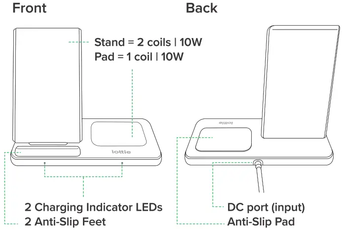 Iottie iON Wireless Charging Stand & Pad - Exploring
