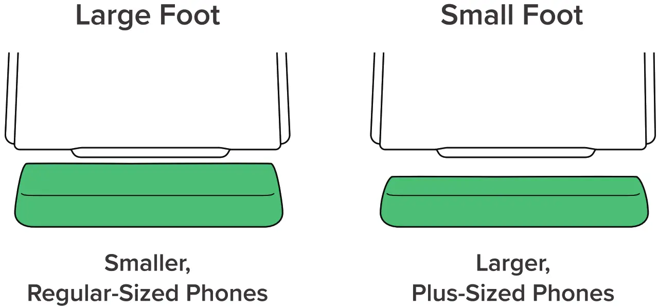 Iottie iON Wireless Charging Stand &amp Pad - Foot