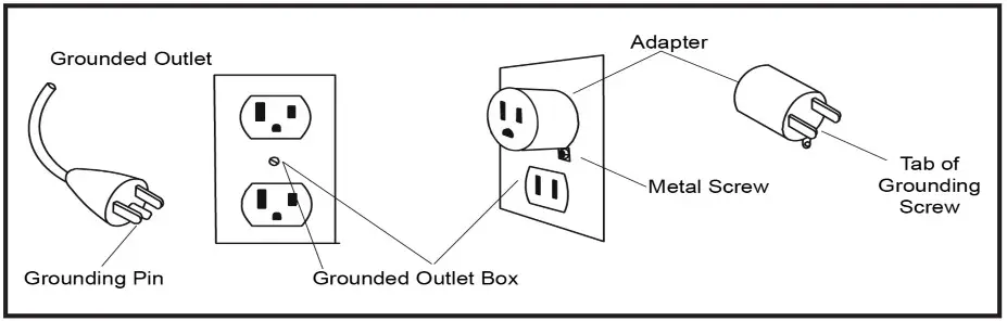XTERRA TRX3500 Fitness Treadmill - Grounding
