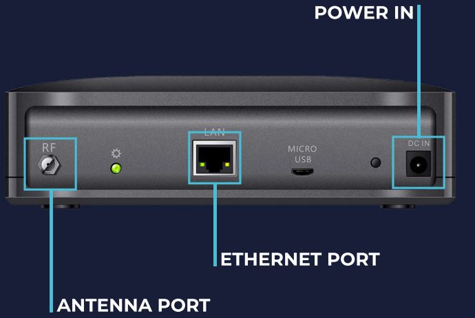 Linxdot-LD-1002-Hotspot-fig-1
