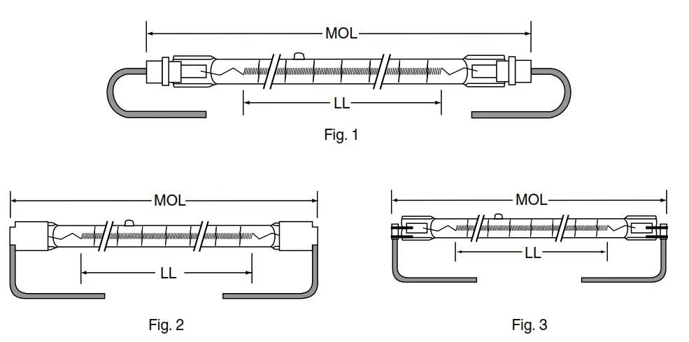 USHIO Quartz Infrared Heater Lamps - fig 11