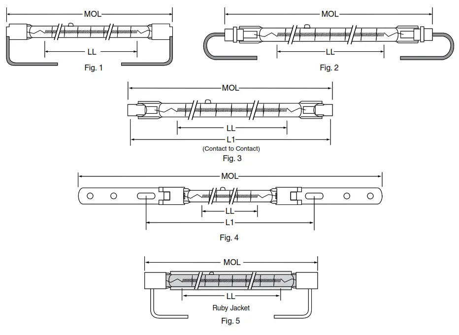 USHIO Quartz Infrared Heater Lamps - fig 5