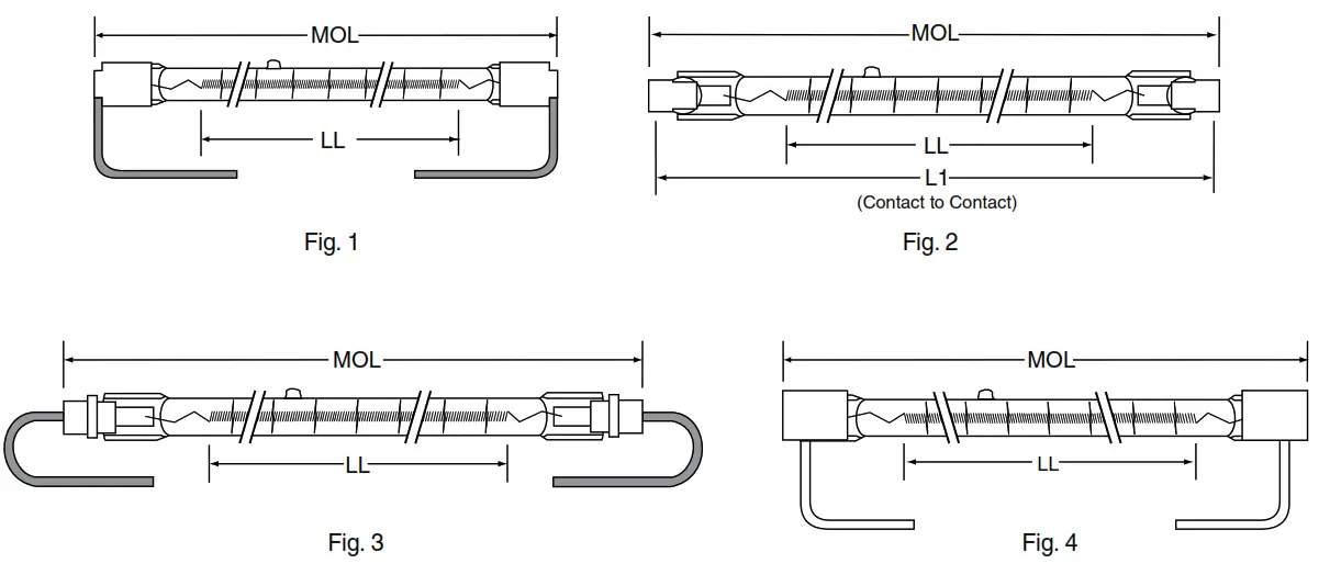USHIO Quartz Infrared Heater Lamps - fig 6