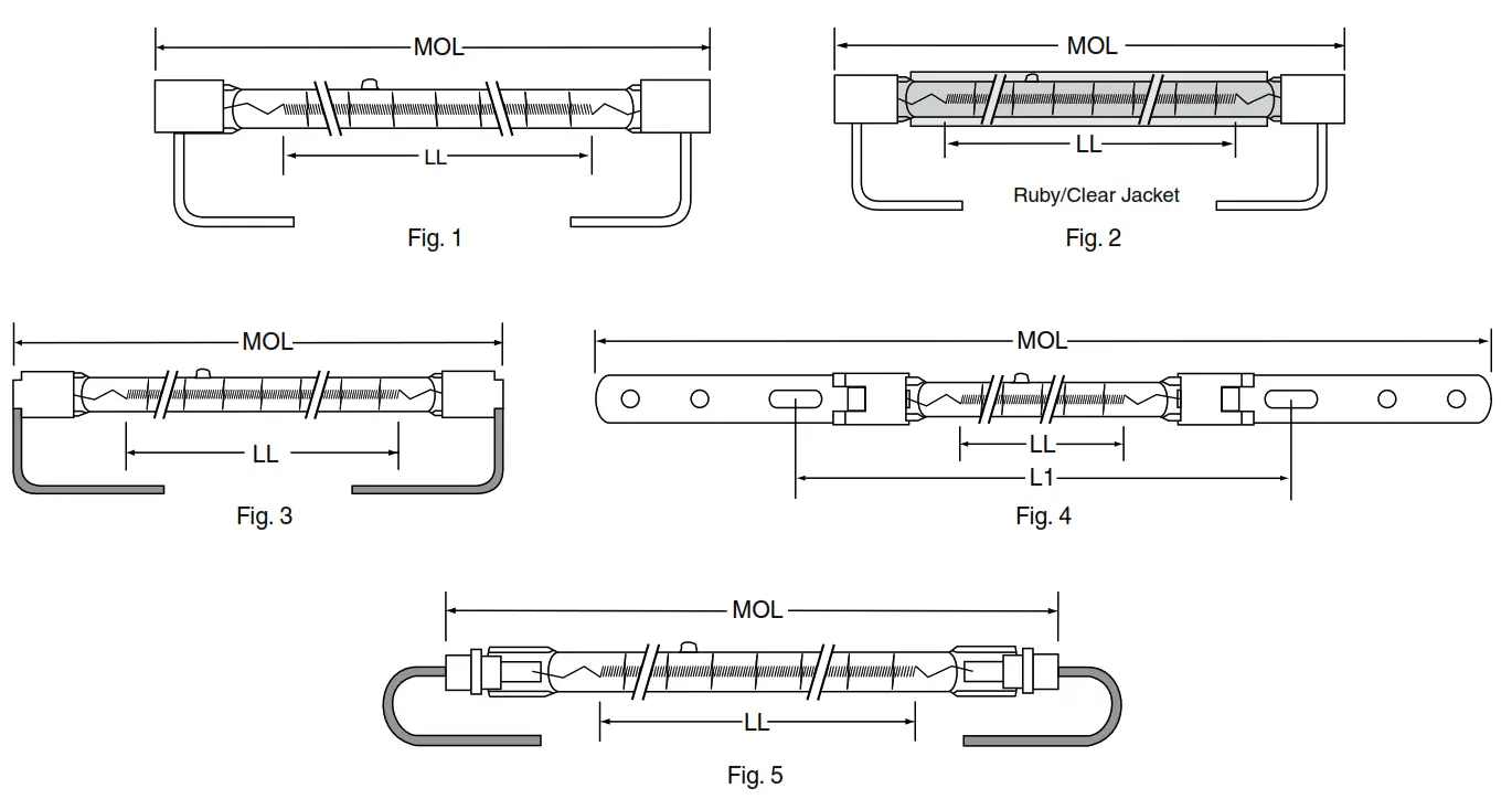 USHIO Quartz Infrared Heater Lamps - fig 7