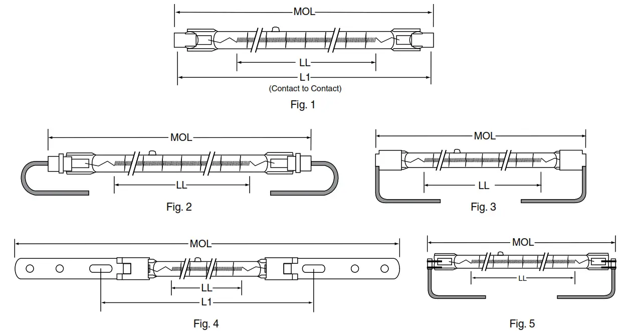 USHIO Quartz Infrared Heater Lamps - fig 8
