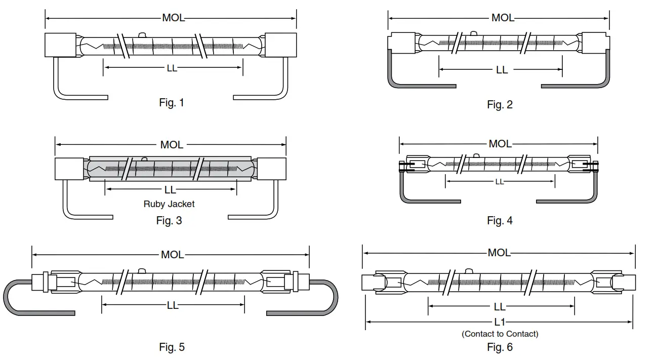 USHIO Quartz Infrared Heater Lamps - fig 9