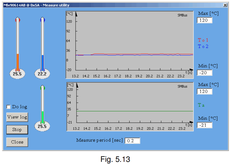 Melexis MLX90614 thermometer Evaluation Board (29)