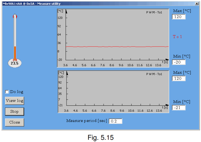 Melexis MLX90614 thermometer Evaluation Board (31)