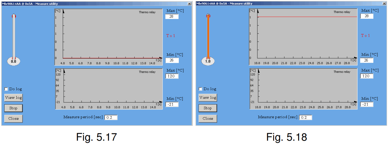 Melexis MLX90614 thermometer Evaluation Board (33)