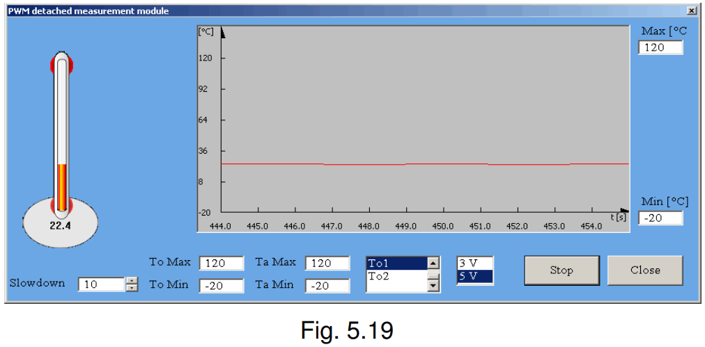 Melexis MLX90614 thermometer Evaluation Board (34)