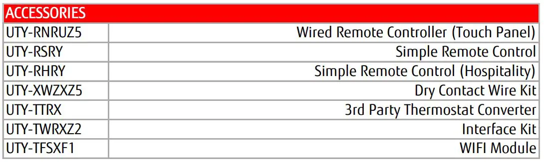 Fujitsu 18LPAS1 SUBMITTAL Inverter Driven Heat Pump - ACCESSORIES