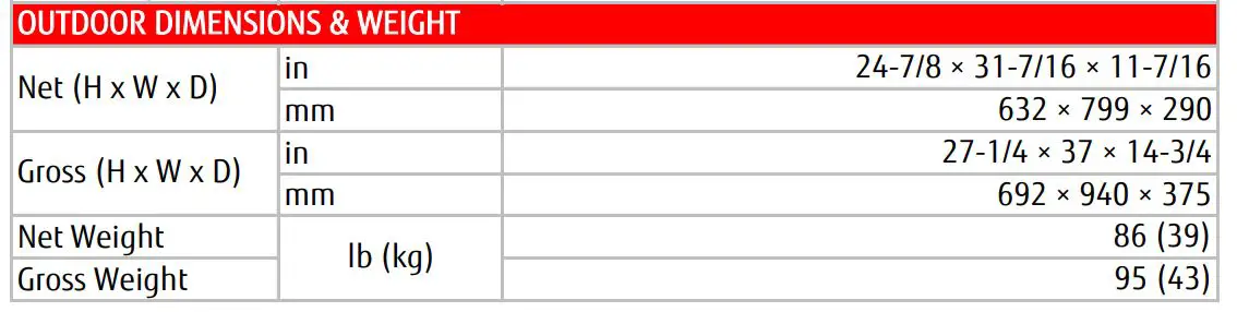 Fujitsu 18LPAS1 SUBMITTAL Inverter Driven Heat Pump - OUTDOOR DIMENSIONS & WEIGHT
