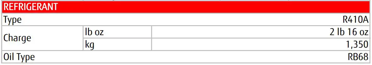 Fujitsu 18LPAS1 SUBMITTAL Inverter Driven Heat Pump - REFRIGERANT