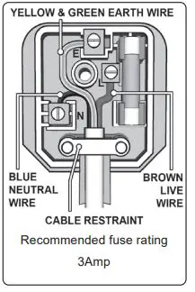 SEALEY-LED30WDL-30W-LOADING-BAY-FLOODLIGHT-FIG-2