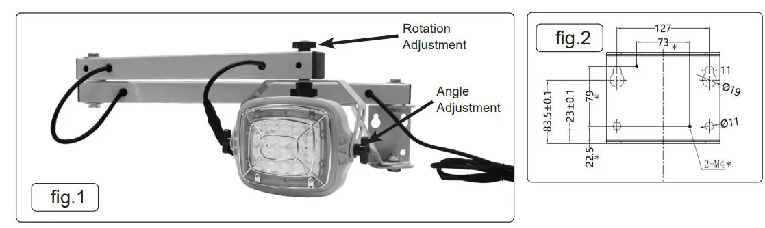 SEALEY-LED30WDL-30W-LOADING-BAY-FLOODLIGHT-FIG-3