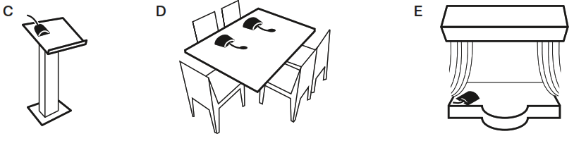 SENNHEISER E 901 Half-Cardioid Boundary Microphone - fig1