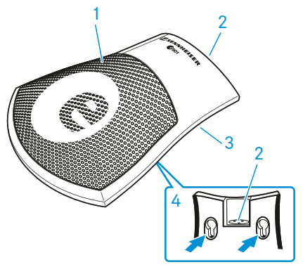 SENNHEISER E 901 Half-Cardioid Boundary Microphone - verview