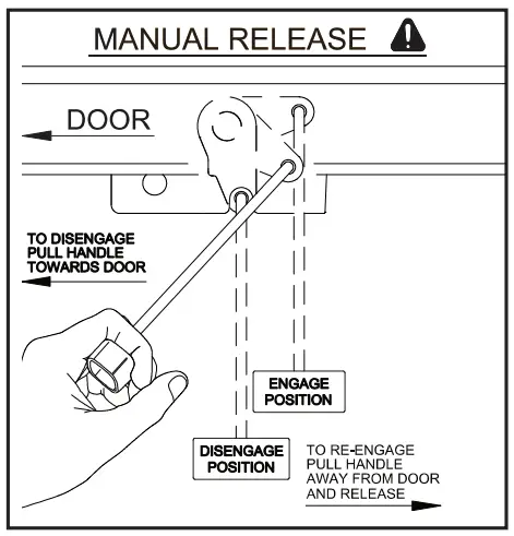 DOMINATOR 01414 Select Sectional Door Opener-fig3