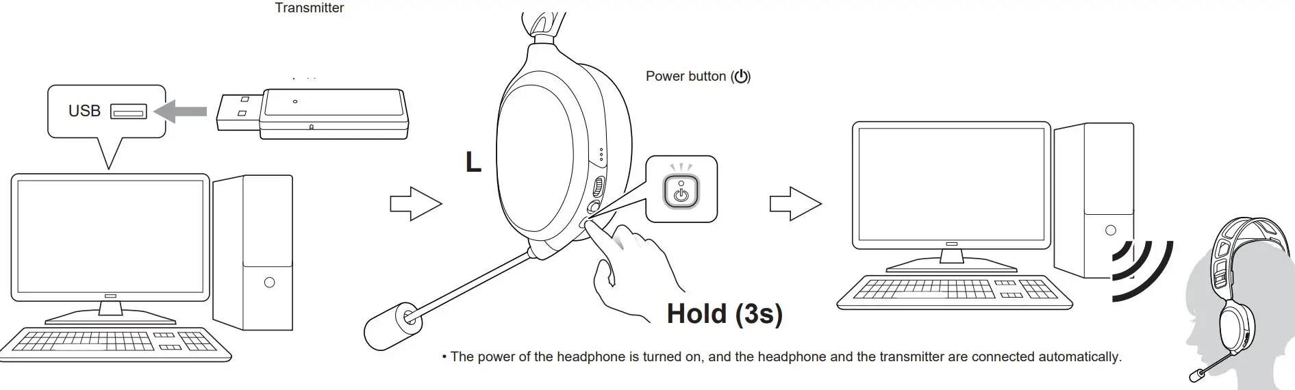 JVC GG-01W Wireless Lightweight Gaming Headset Instruction Manual - Attach the microphone