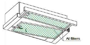 CANDY Cooker Hood - GREASE MESH FILTERS