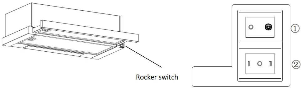 CANDY Cooker Hood - Rocker switch