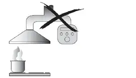 CANDY Cooker Hood - burning gas