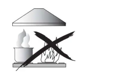 CANDY Cooker Hood -CHILDREN