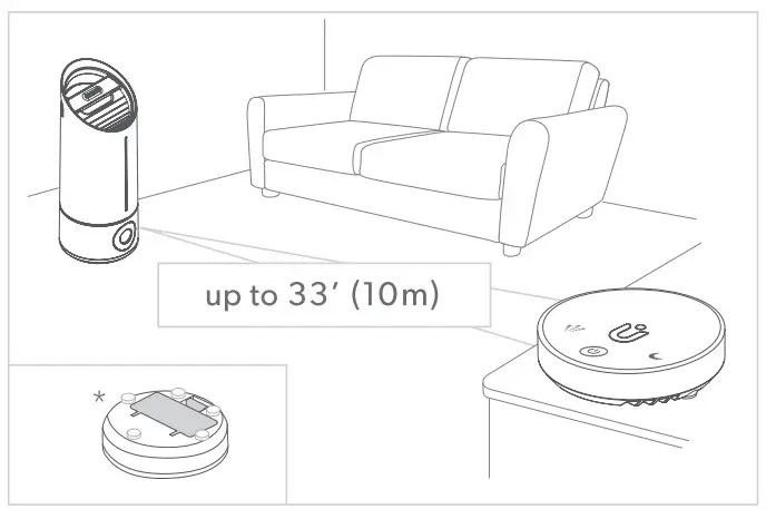 TruSens N300 Portable Ultrasonic Humidifier - Figure 5