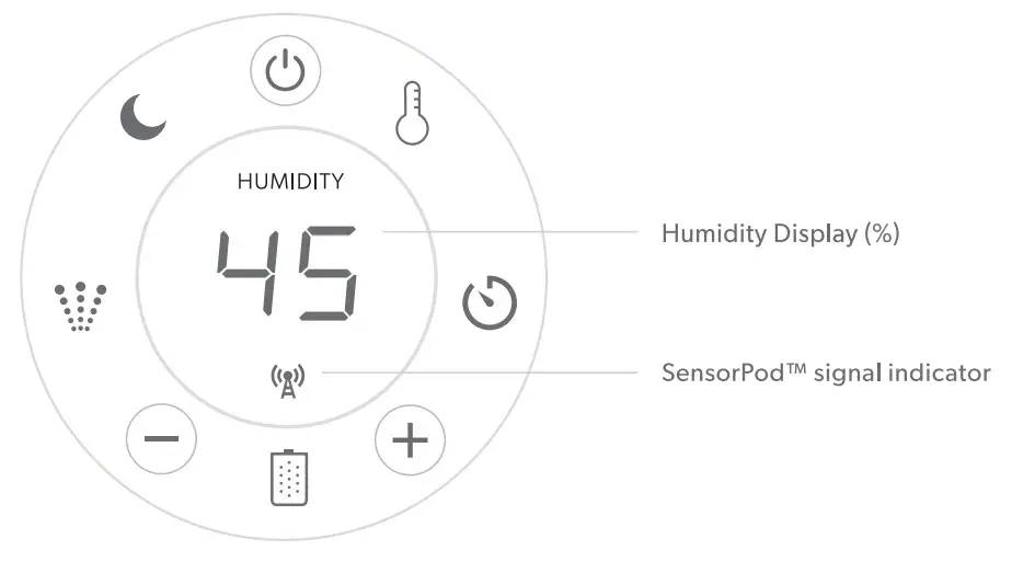 TruSens N300 Portable Ultrasonic Humidifier - Figure 6