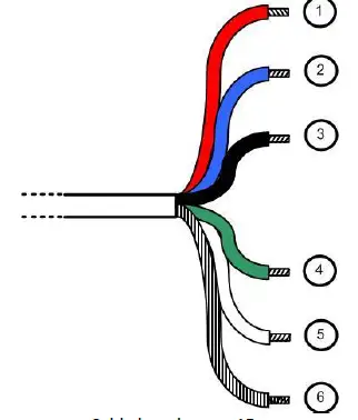 AQUALABO-PF-CAP-C-00141-Optod-Numerical-Sensor-fig-1