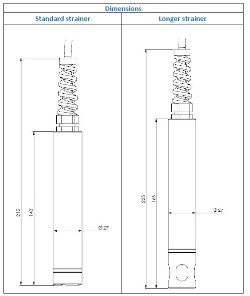 AQUALABO-PF-CAP-C-00141-Optod-Numerical-Sensor-fig-3