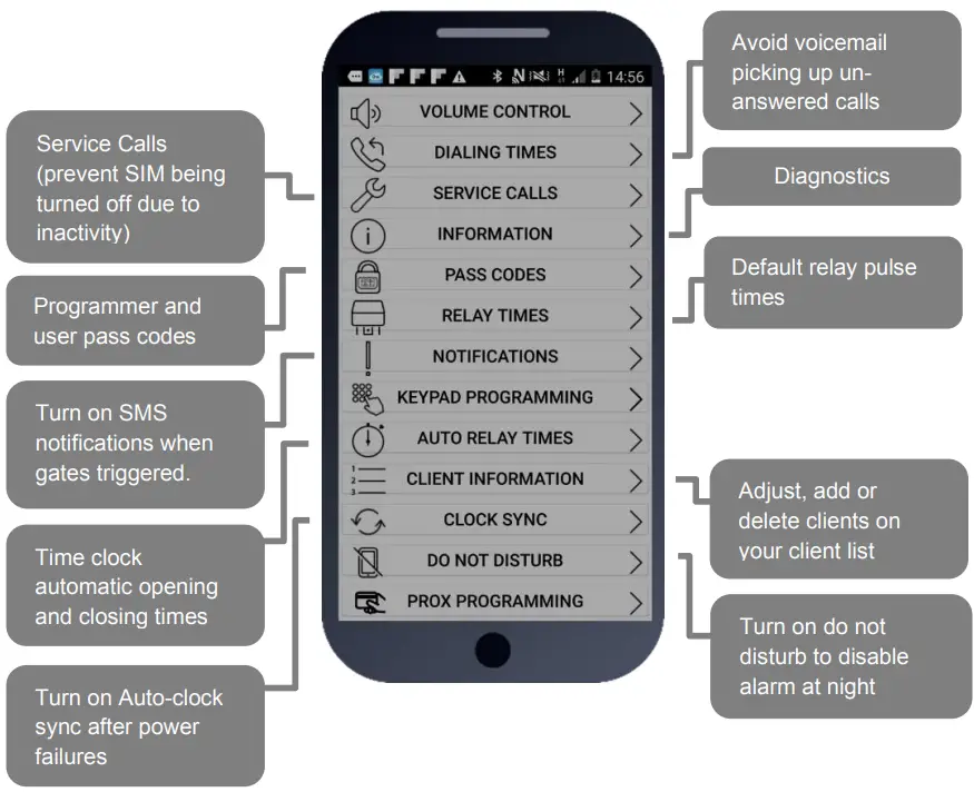 Programming Additional Features