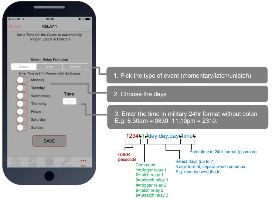 Auto Relay Trigger Times