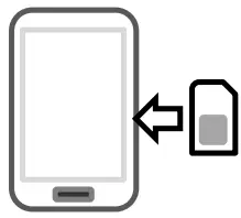 Inserting the SIM card