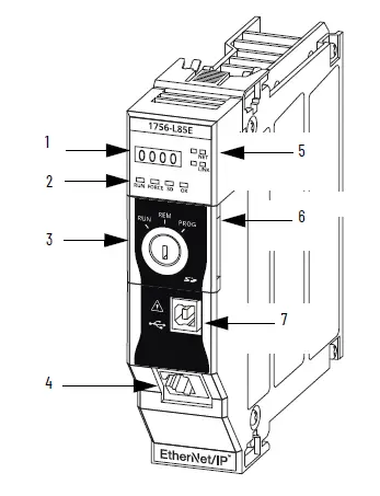 Allen-Bradley ControlLogix 5580 Controllers Modern Control System 2