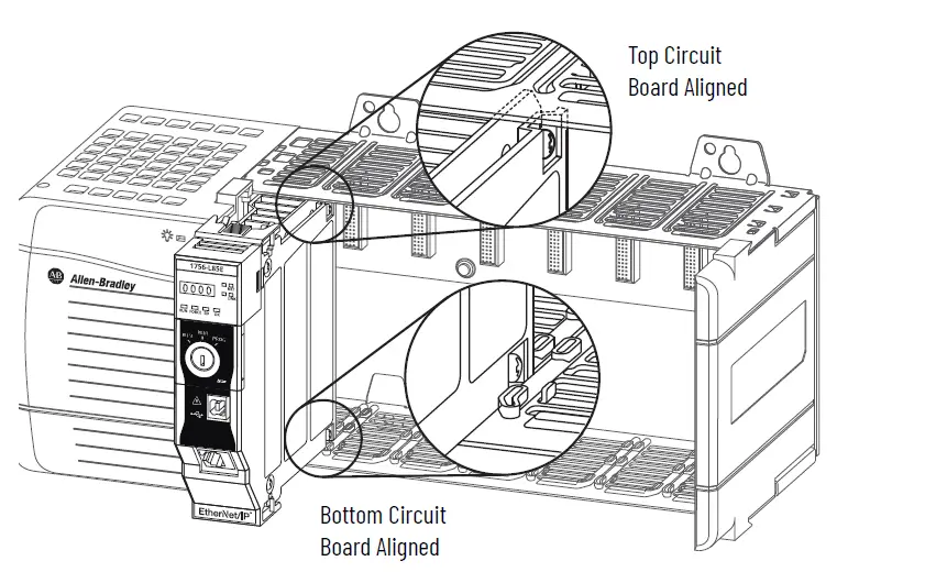 Allen-Bradley ControlLogix 5580 Controllers Modern Control System 2