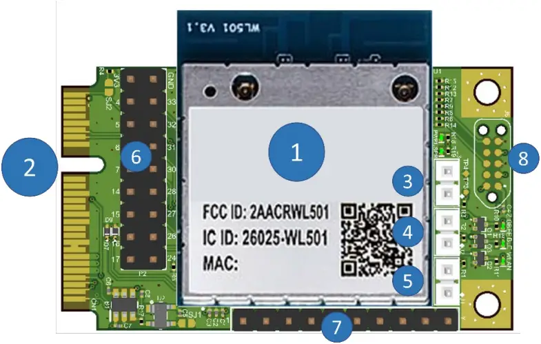 5G-HUB QCA4020 - Figure 1