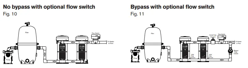 Paramount-CLEAR03-Mazzie-Side-Injector-Manifold-25
