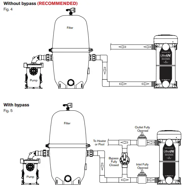 Paramount-CLEAR03-Mazzie-Side-Injector-Manifold-4