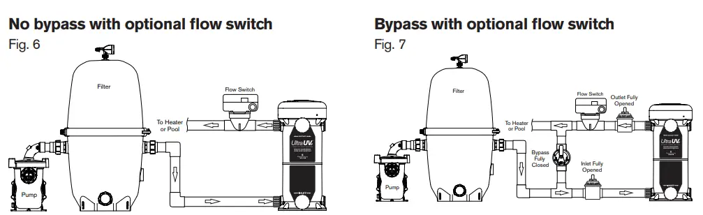 Paramount-CLEAR03-Mazzie-Side-Injector-Manifold-5