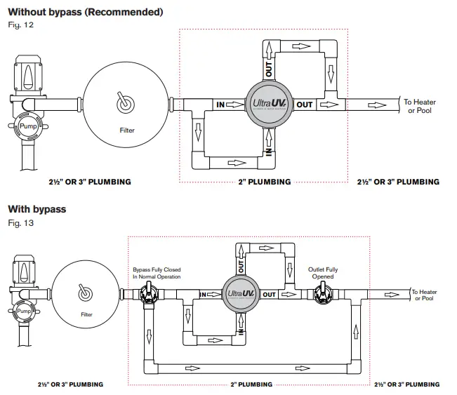 Paramount-CLEAR03-Mazzie-Side-Injector-Manifold-8