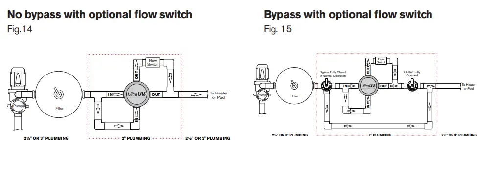 Paramount-CLEAR03-Mazzie-Side-Injector-Manifold-9