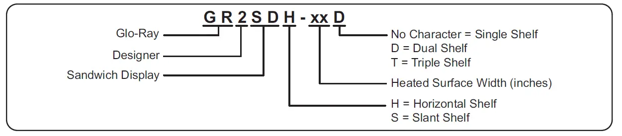 Hatco GR2SD Series Glo-Ray Designer Merchandising Warmers FIG 3