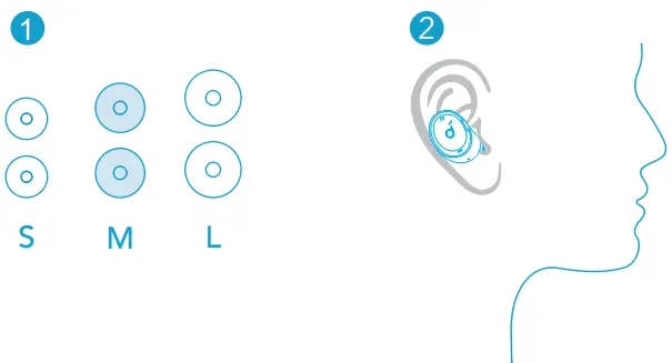 soundcore Life A3i True Wireless Earbuds-fig3