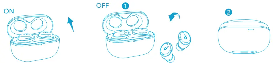 soundcore Life A3i True Wireless Earbuds-fig4