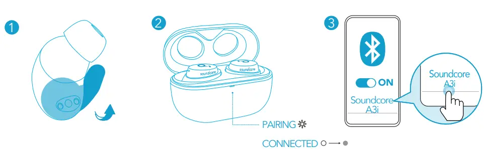 soundcore Life A3i True Wireless Earbuds-fig5