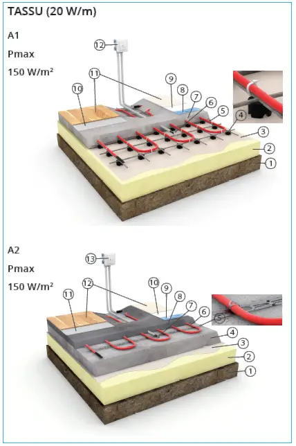 ENSTO-TASSU-S-Tassu-Underfloor-Heating-Cables-03