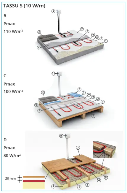 ENSTO-TASSU-S-Tassu-Underfloor-Heating-Cables-04