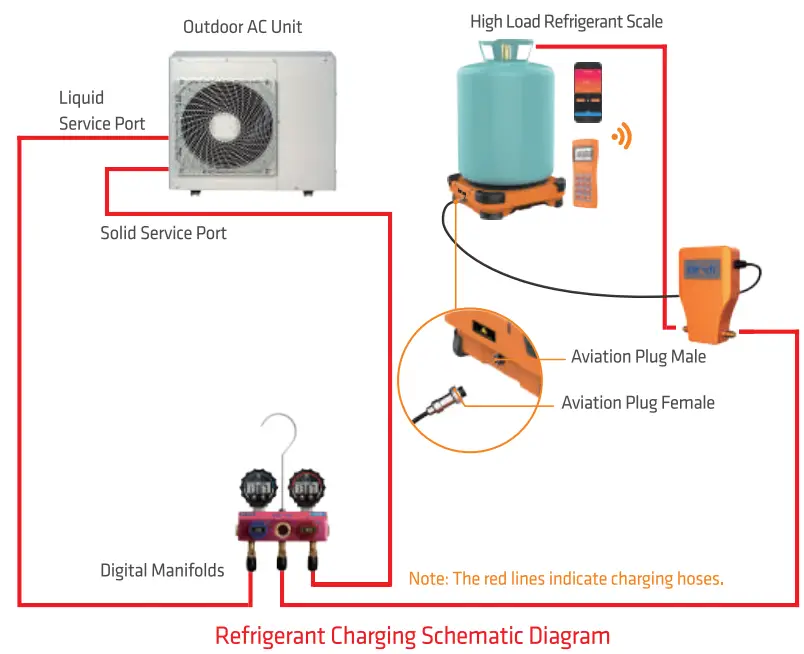 Elitech LMC-310 Wireless Electronic Refrigerant Charging Scale 6